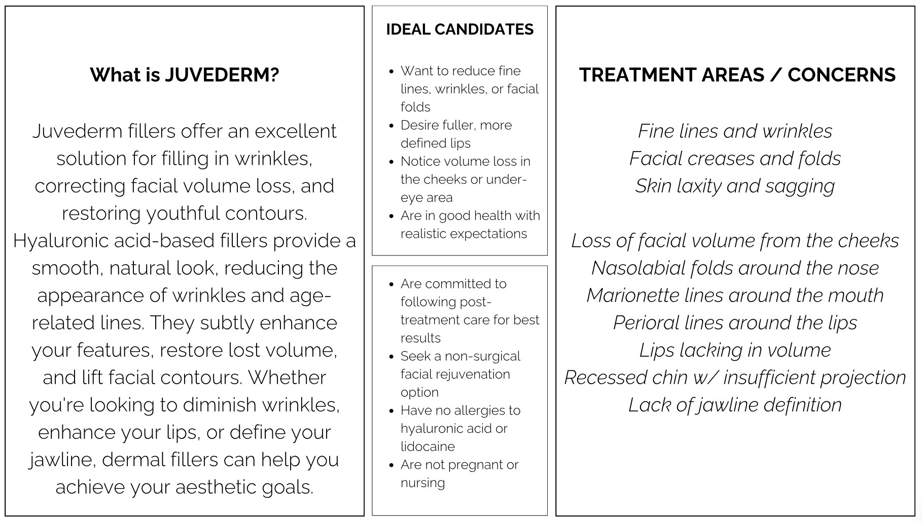 Dermal Fillers1