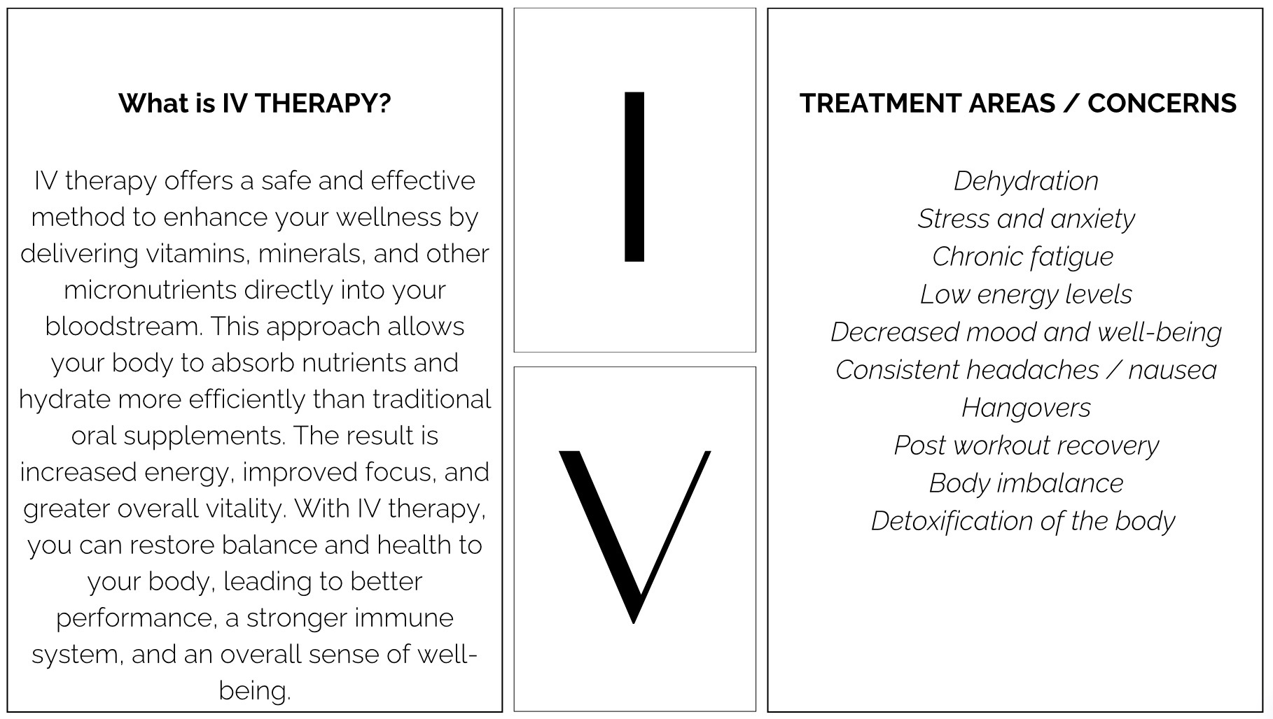 IV Therapy1