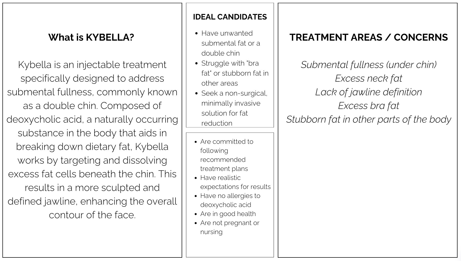 Kybella1