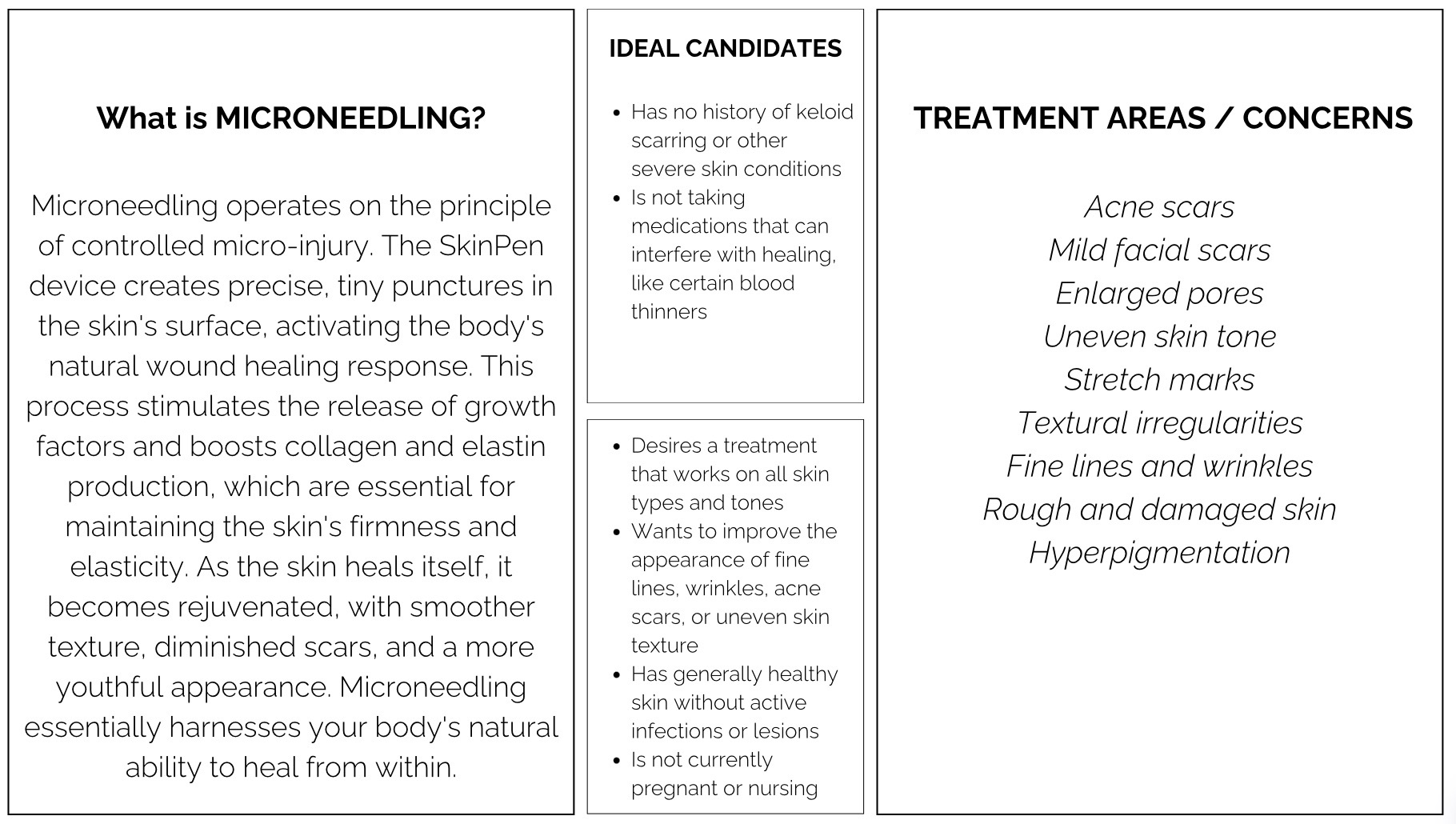 Microneedling1